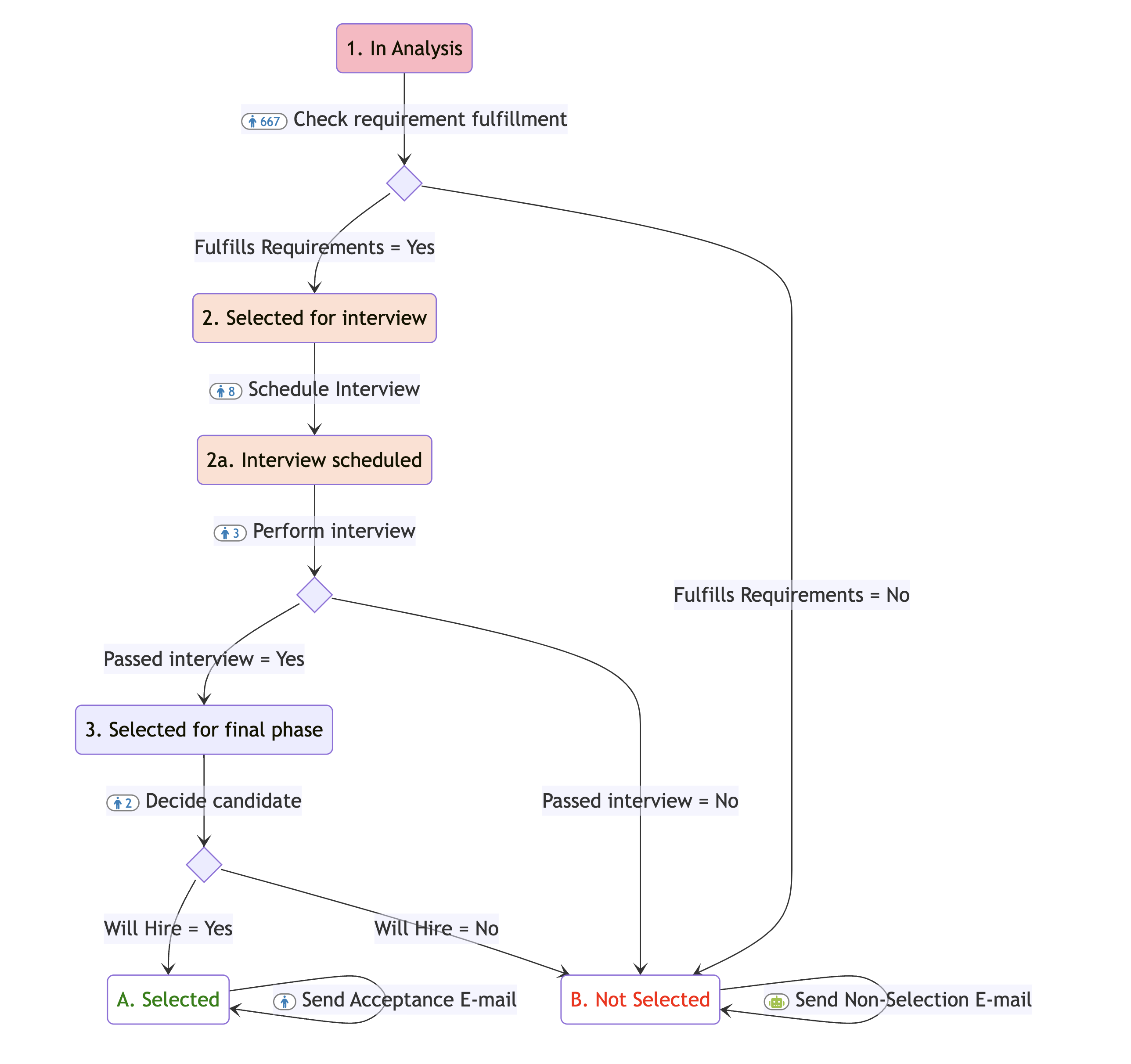diagram-high-res_1
