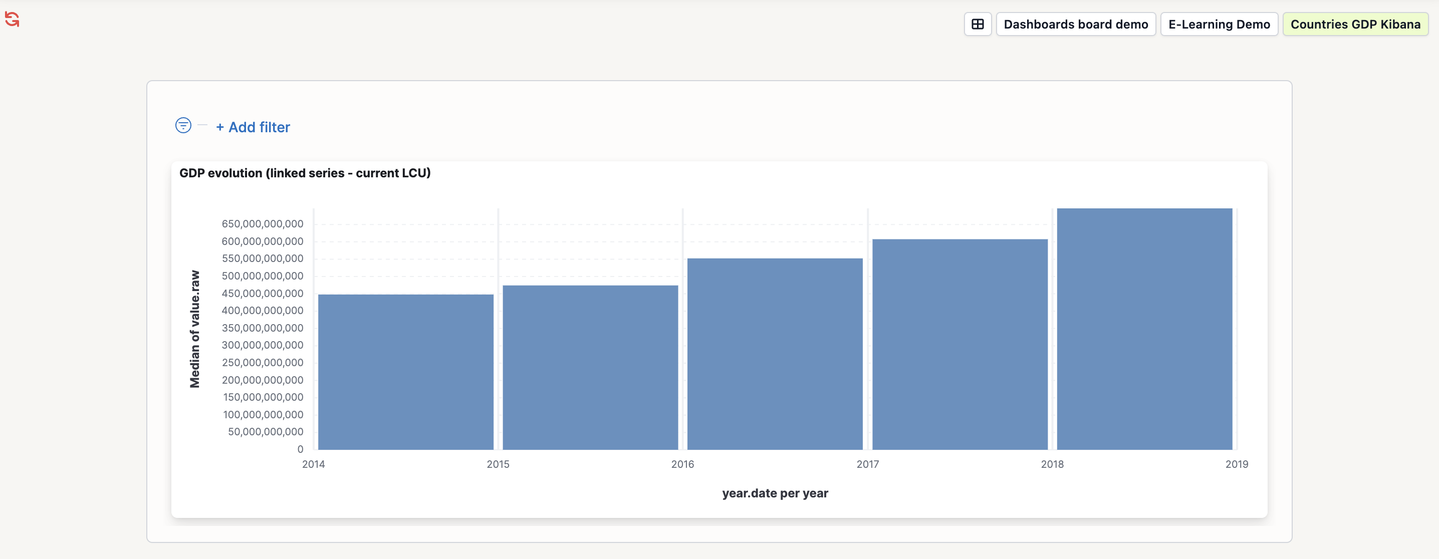 kibana_dashboard