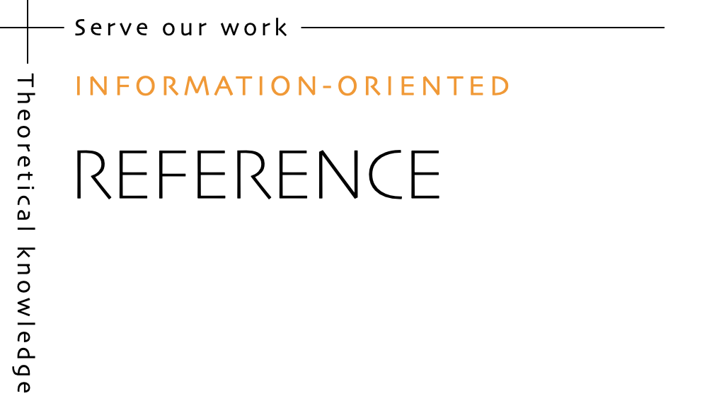 overview-reference